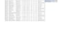 microsoft excel data entry, formatting, and spreadsheets